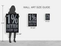 1 Percent Better Every Day