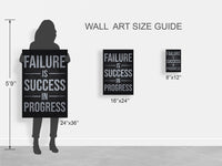 Failure Is Success In Progress