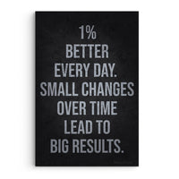 One Percent Everyday Small Changes Over Time Big Results